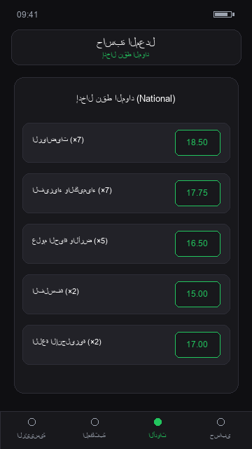 حاسبة المعدلات