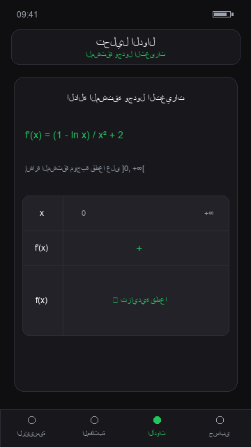 تحليل الدوال